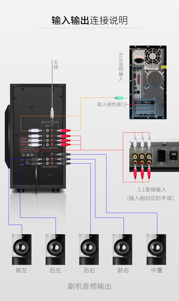 恩科(enkor)h5872b木质5.1蓝牙电脑音箱家庭影院组合套装低音炮音响